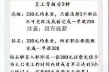 南宁兼职模特上当还签了合同怎么办啊(兼职模特上当了怎么办合同也签了怎么办)