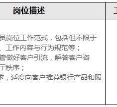 南宁关于重庆雇用高端伴游一天20万的信息