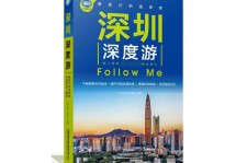 南宁深度游(深度游什么意思)