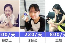 南宁关于斗米兼职上的模特雇用的信息
