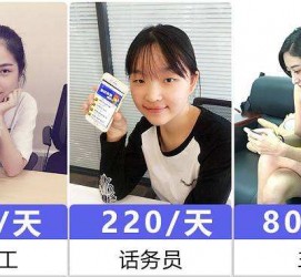 南宁关于斗米兼职上的模特雇用的信息