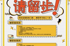南宁胶南模特雇用兼职(胶南模特雇用兼职网)