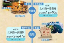 南宁短途旅游(短途旅游去哪里23天)