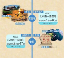 南宁短途旅游(短途旅游去哪里23天)