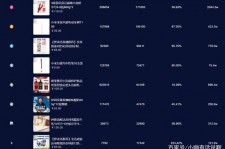 南宁伴游中国极速赛车节(各大赛车赛事)