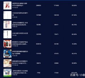 南宁伴游中国极速赛车节(各大赛车赛事)