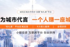 南宁青岛兼职**联络体例(青岛兼职1010兼职网)
