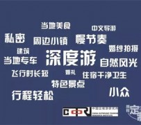 南宁深度游(深度游标卡尺的读数方法图解)