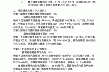 南宁商务伴游招聘 「招聘」