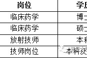 南宁上海青浦区伴游雇用(松江区泗泾镇疫情最新动静)