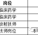 南宁上海青浦区伴游雇用(松江区泗泾镇疫情最新动静)