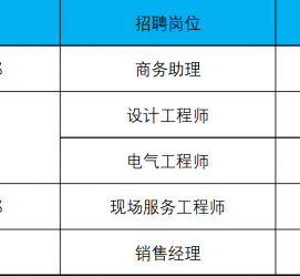 南宁上海伴游招聘 上海夜场招聘夜总会求职防骗指南