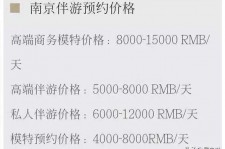 南宁伴游兼职平台(伴游兼职平台有哪些)