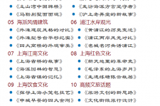 南宁上海私人伴游 带着梦想闯上海，遇见上海男人～我小气又小心眼的师傅