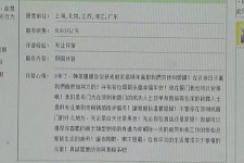 南宁三亚市伴游网雇用(三亚市伴游网雇用网)