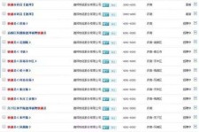 南宁包罗昆明伴游雇用90万月薪的词条