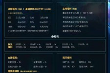 南宁关于南京伴游雇用日结日结一万元的信息