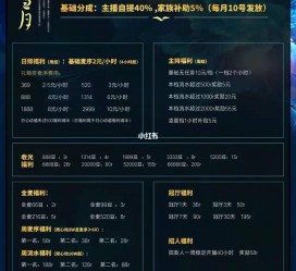 南宁关于南京伴游雇用日结日结一万元的信息
