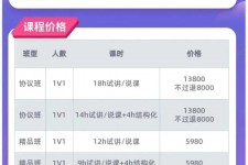 南宁安徽伴游雇用驾驶员(旅游车驾驶员雇用信息)